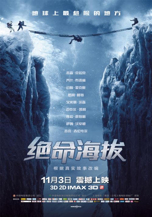 澳大利亚国立大学degreecertificate